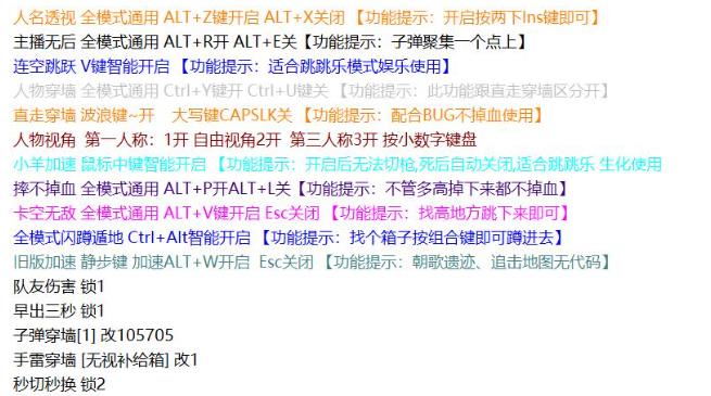 CF芒果侠7.0.3版本多功能CT